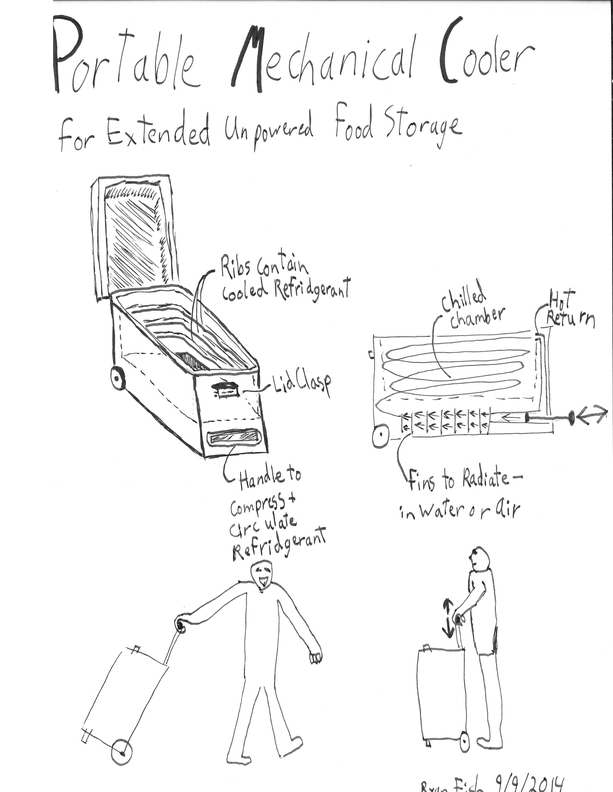 Portable Mechanical Cooler Concept Drawing